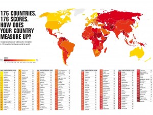 2012年「腐敗認識指数」ランク (c) Transparency International