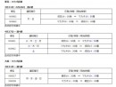 マカオ航空日本路線の2013年上半期運航スケジュール(マカオ航空日本支社ホームページより)