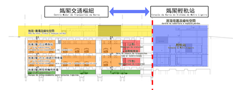 媽閣交通ハブとマカオLRT媽閣駅の構造断面図（写真：運輸基建辨公室）