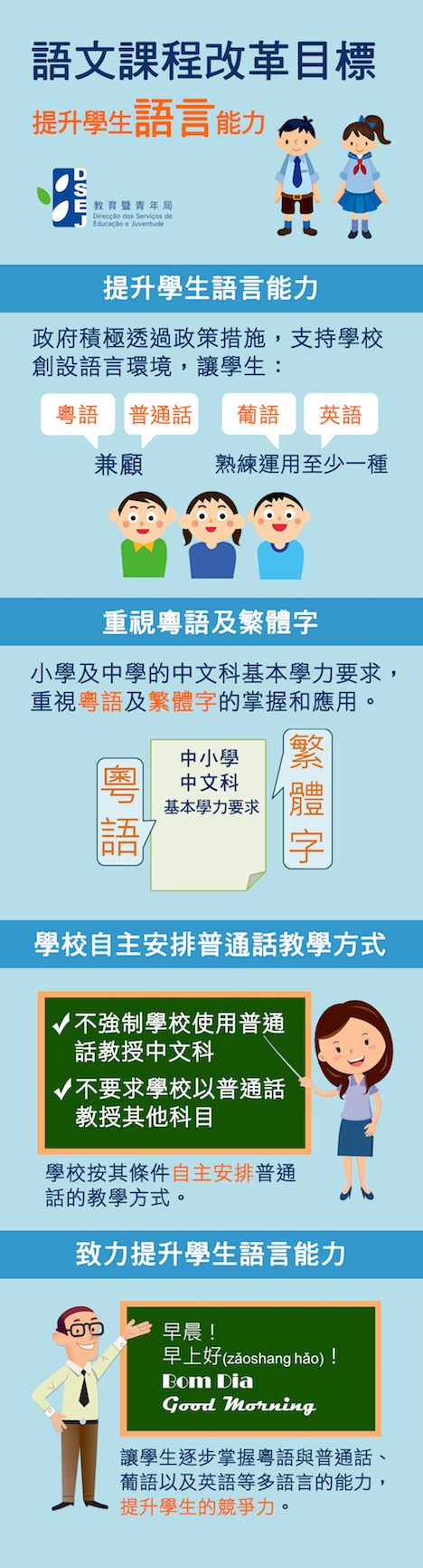 マカオ政府教育・青年局が掲げる語学家庭改革目標に関する資料（画像：DSEJ）