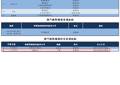 AACMが公表した最新版のマカオ国際空港最新目的地ネットワーク資料より抜粋