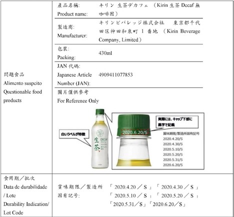 マカオ食品安全当局が発表した回収対象商品の資料（図版：IAM）